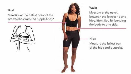 Finding the Perfect Fit for Comfort: A Guide to Fitting Compression Garments for Lymphedema