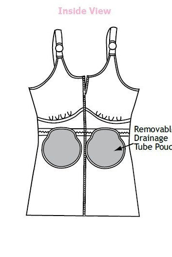 Removable drain pouches can be placed anywhere around the torso