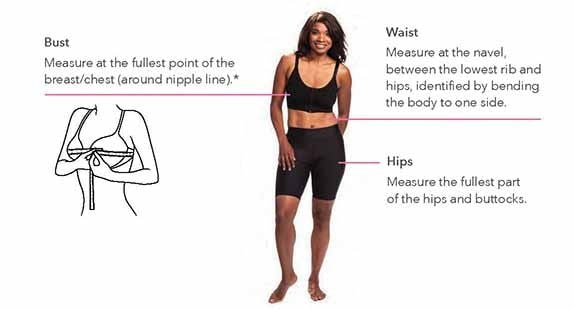 Finding the Perfect Fit for Comfort: A Guide to Fitting Compression Garments for Lymphedema