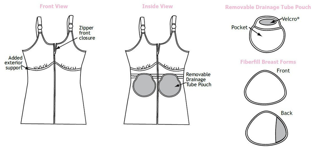 Beth Camisole | Post Surgery Bras for After Breast Surgery – Wear Ease ...